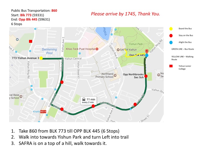 Map Directions
