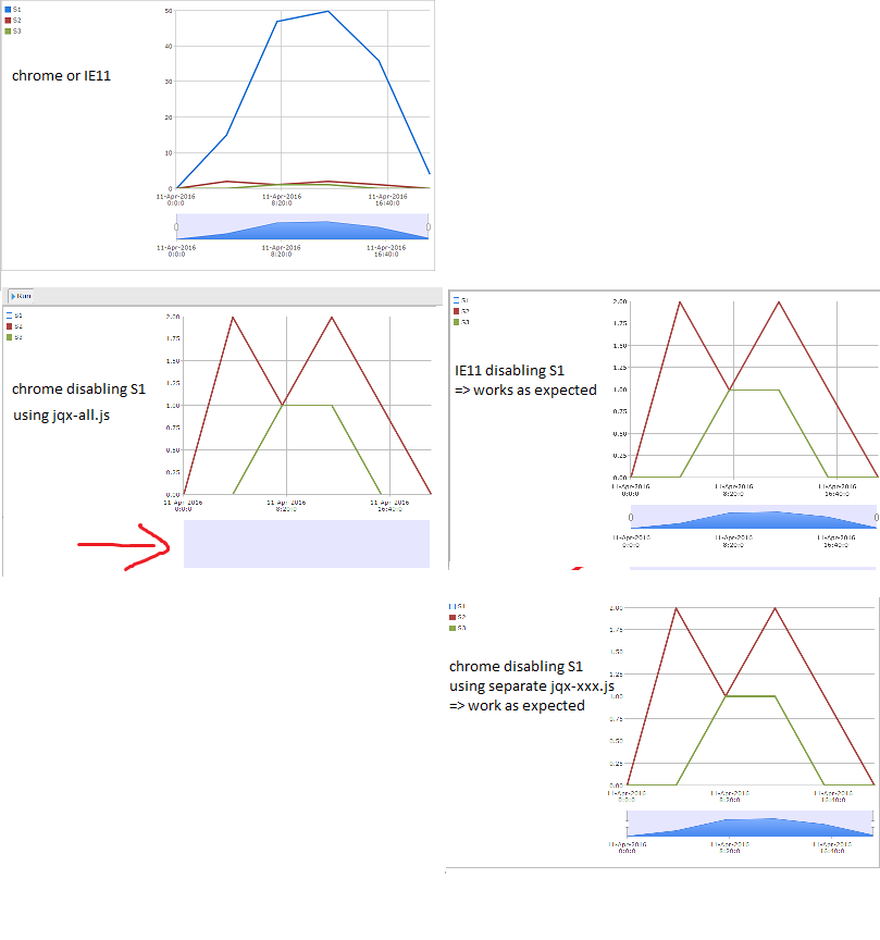jqwidgets bug rangeselector