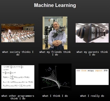 ml_whatireallydo