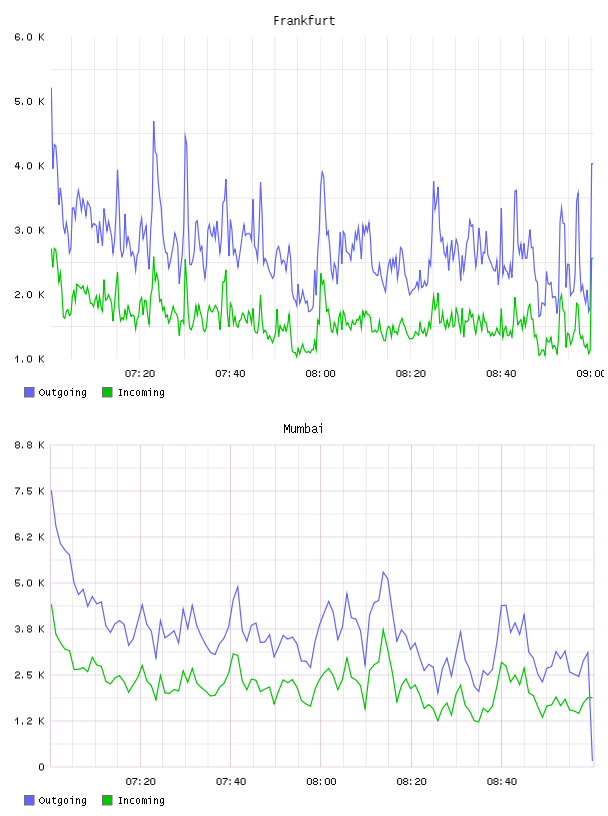 all.png