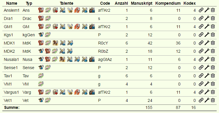 dsosim-geni-skills.png