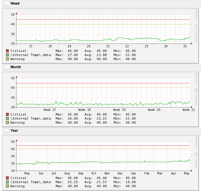 ScreenShot2017-05-25at6.08.27PM.png