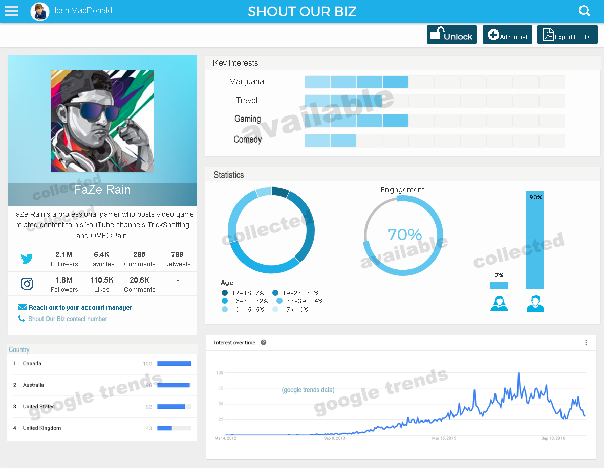B079784B8FA0C518107C45895ACFBE206C321B6E7ADFD7C4F1pimgpsh_fullsize_distr.png