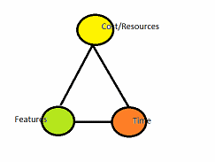 triple-triangle.png