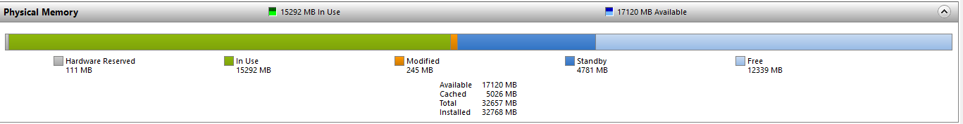 windows_memory_usage.PNG