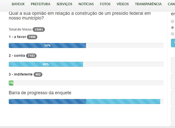 Prefeitura  de Bayeux remove contagem de votos