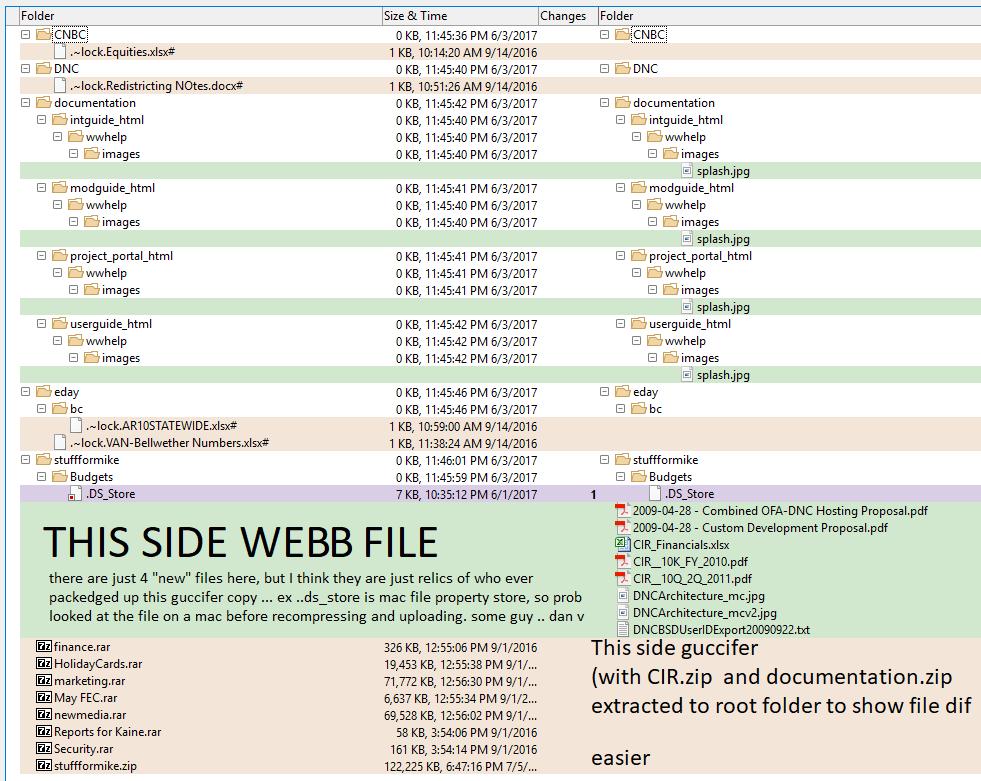 webb file vs guccifer 2.0 file