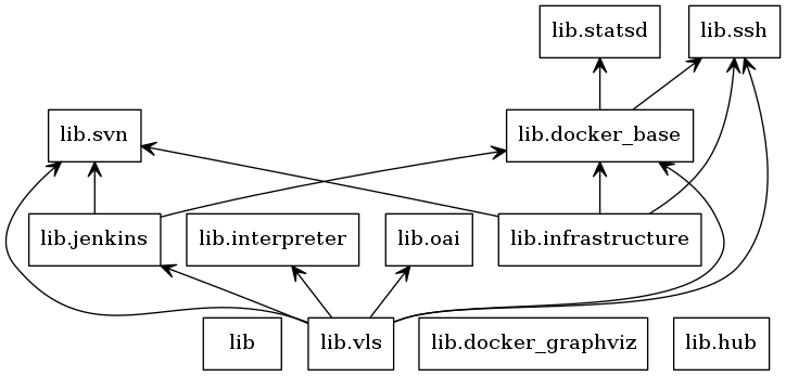 packages_autocli.png