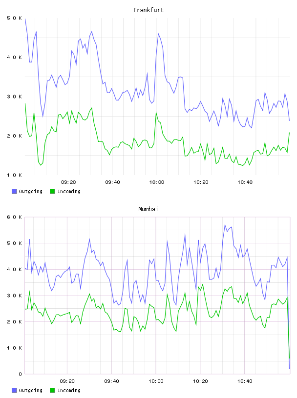 all.png