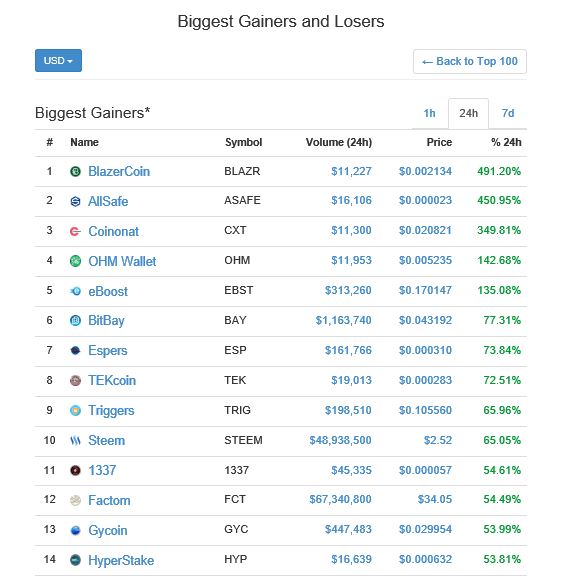 STEEM.JPG