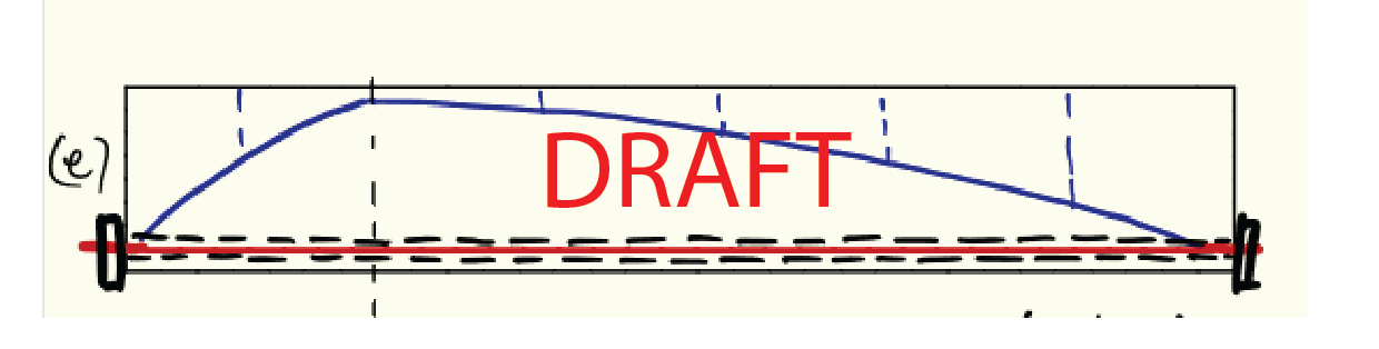 02_01_Beyond_the_Slab_II_load_paths_Diagrams_DRAFT-05.png