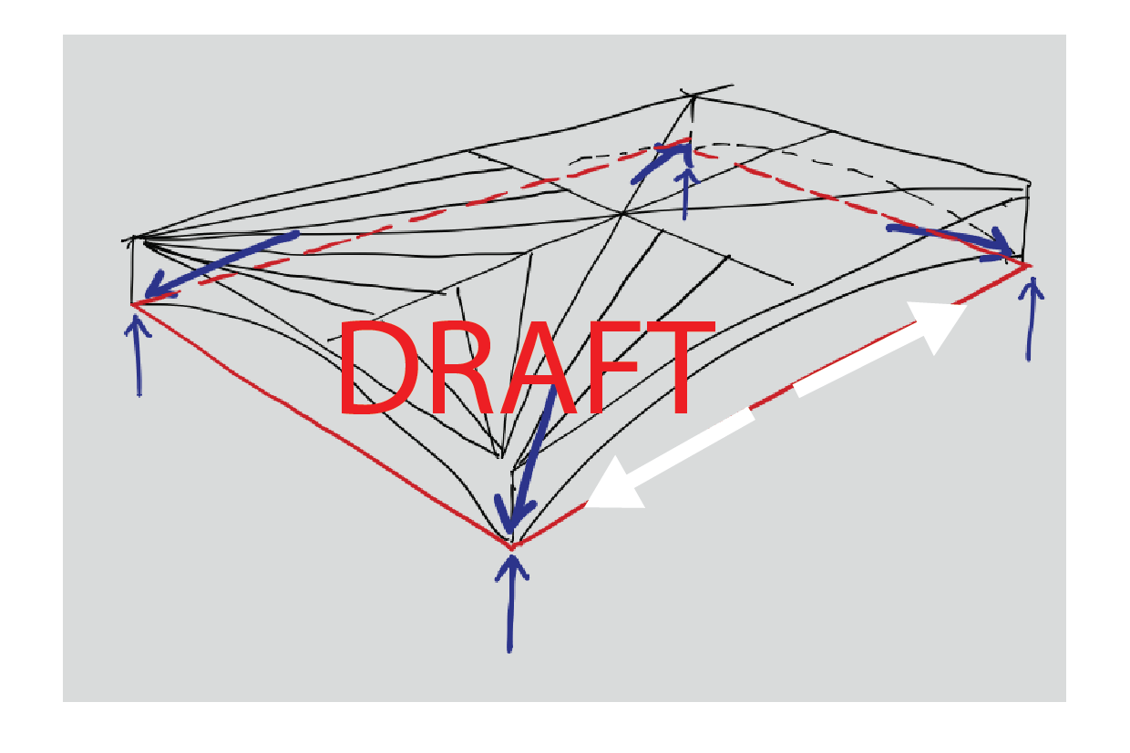 02_01_Beyond_the_Slab_II_shell_thrust_DRAFT-03.png