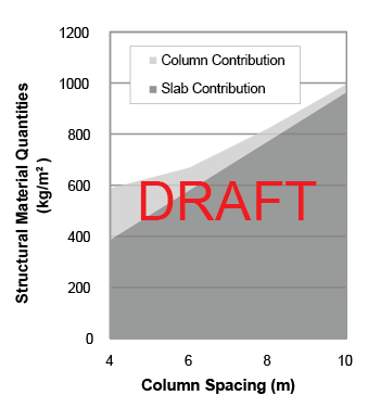 02_01_Beyond_the_Slab_II_deWolf_DRAFT-01.png
