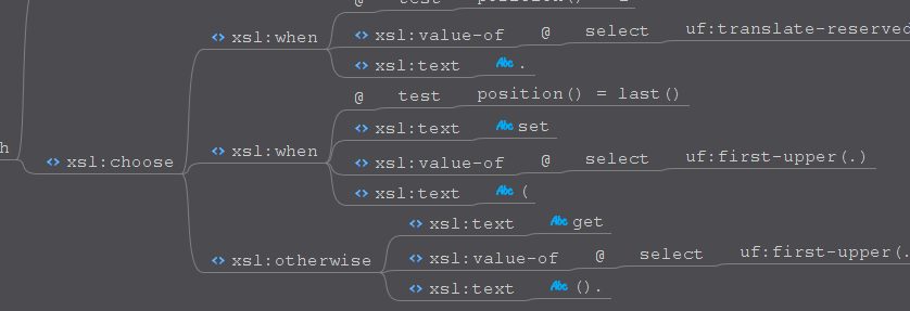 XSL on Freemind