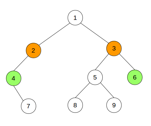 mirror_node.png