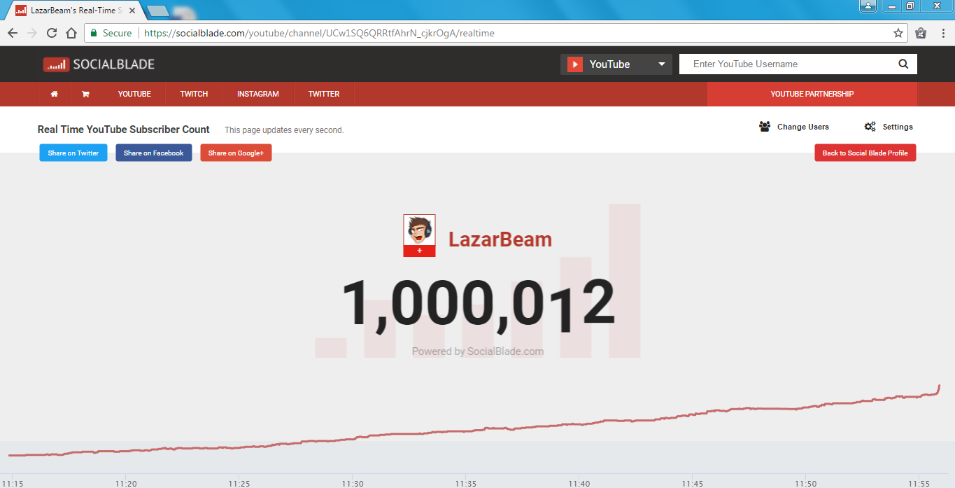 LazarBeam.PNG