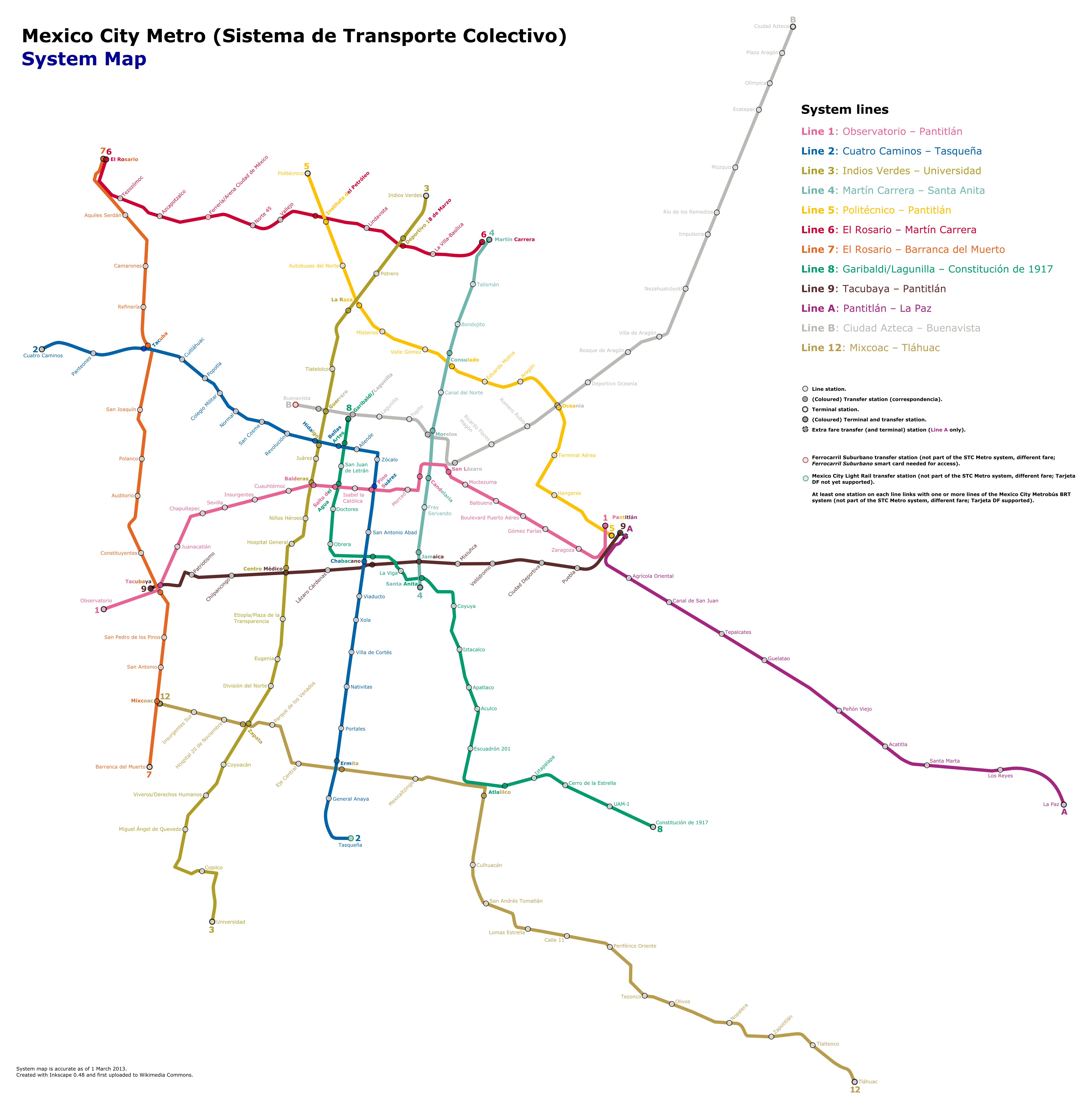 metrocdmx