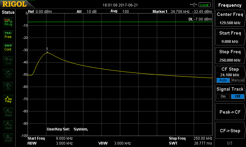 spectrum analyzer