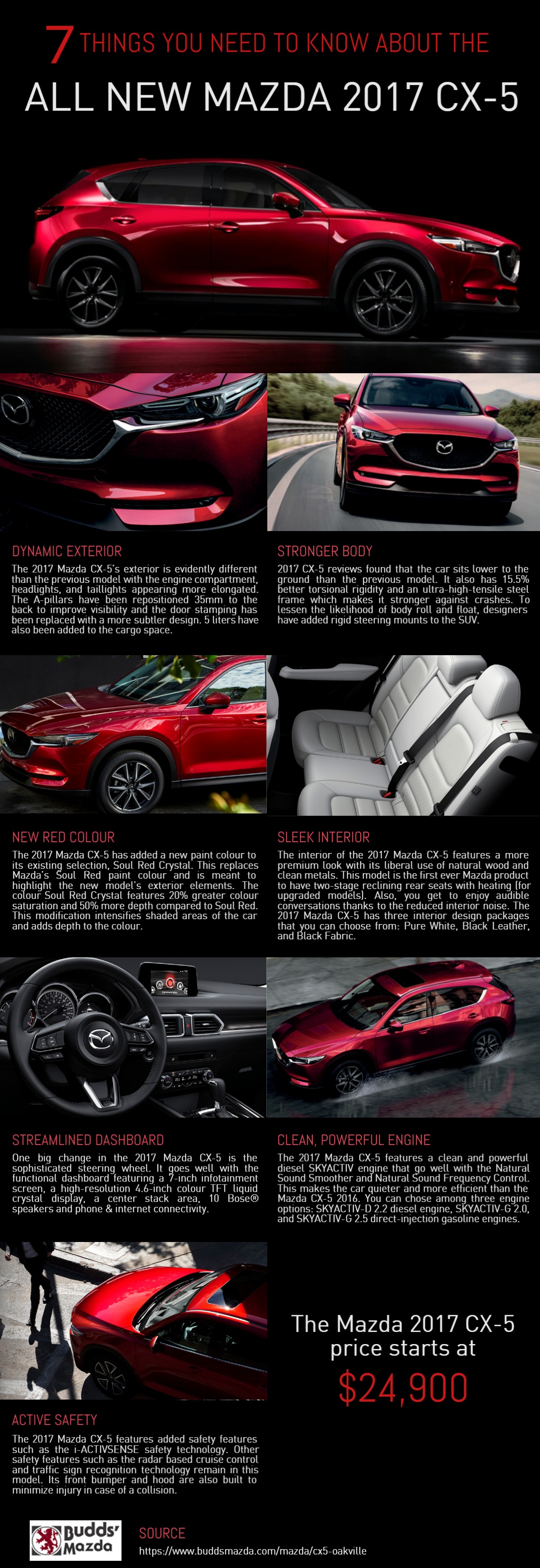 MAZDA CX-5 : 7 Things You Need To Know About The All New 2017 CX-5