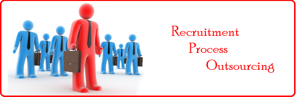 World Leaders in HR Recruitment Outsourcing Services