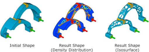 Affordable Structural Optimization Services