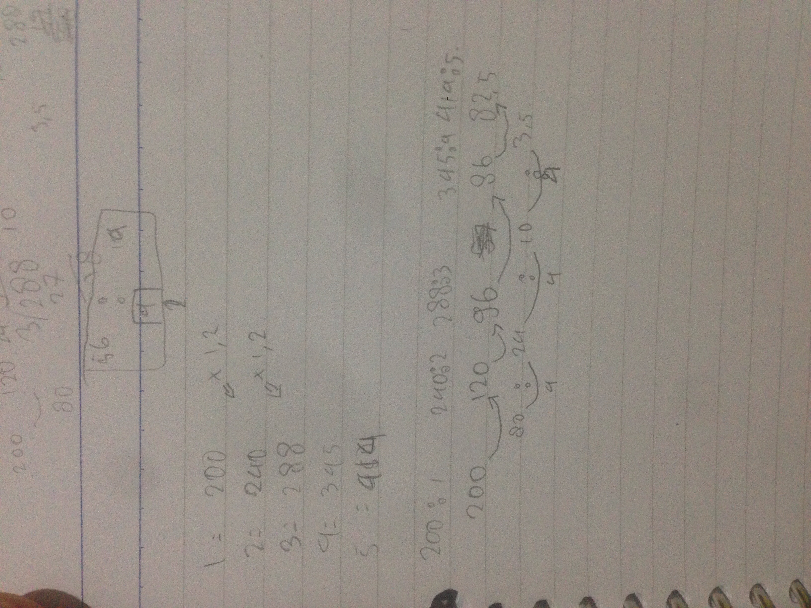 Exp formula