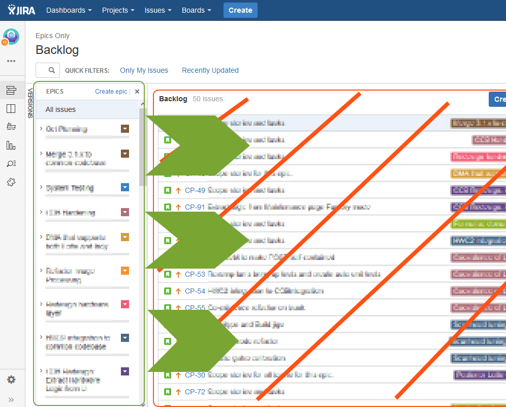 JIRA Epics Only