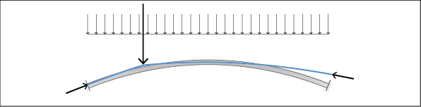 02_01_Beyond_the_Slab_I_170515_Diagrams-02.png