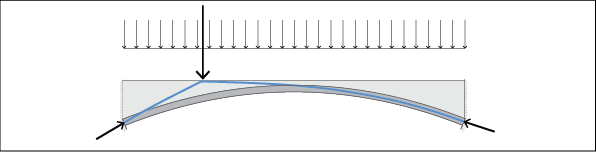 02_01_Beyond_the_Slab_I_170515_Diagrams-03.png