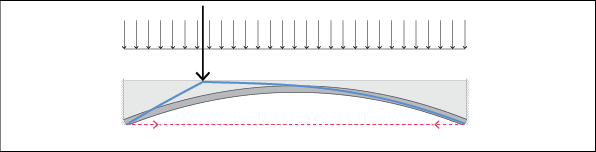 02_01_Beyond_the_Slab_I_170515_Diagrams-04.png