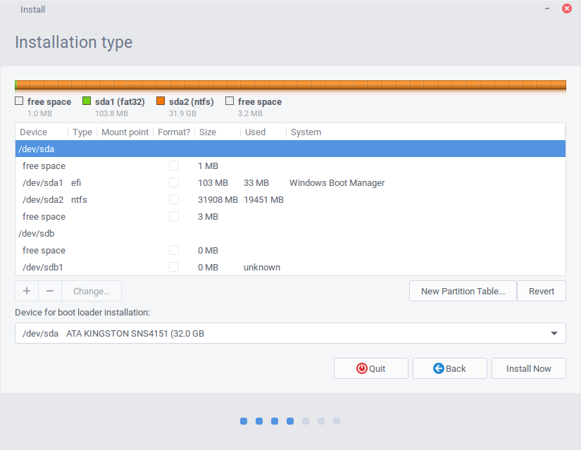 partitions