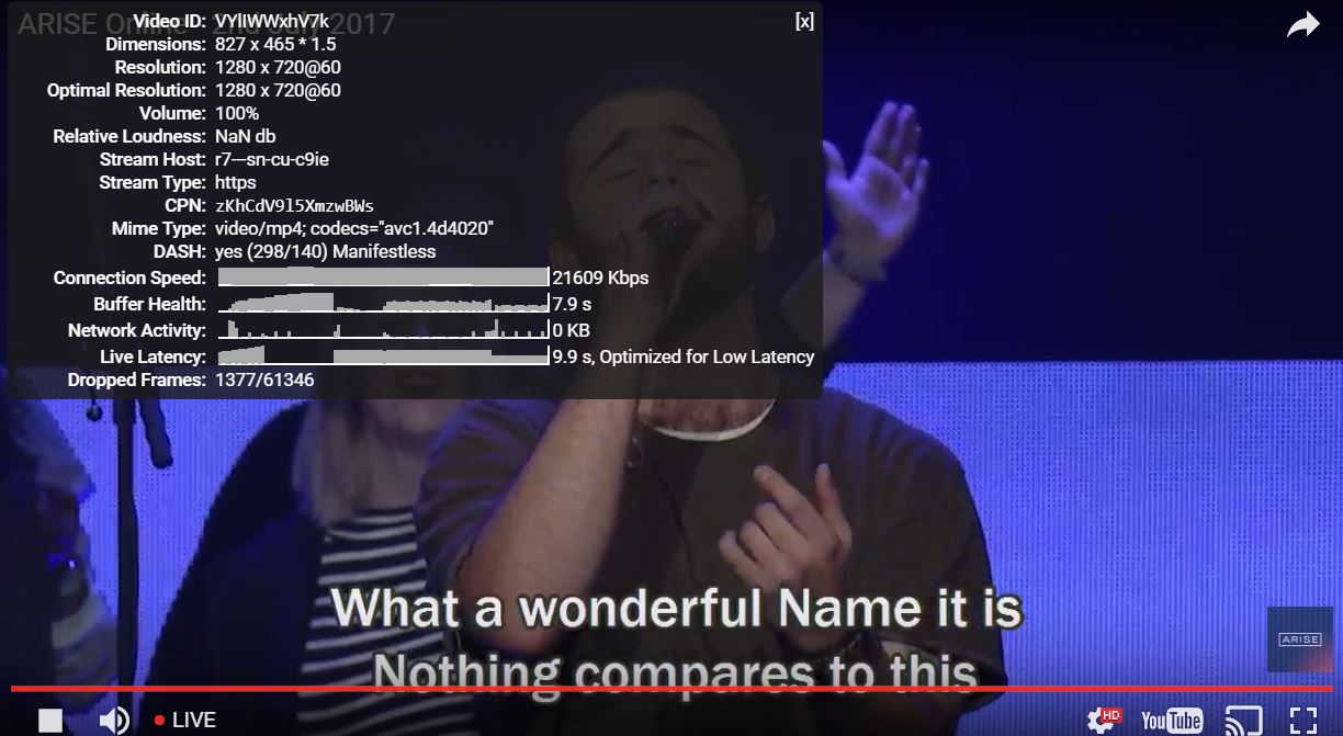 arise_Stats.JPG