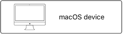 Macos.png