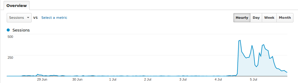 Screenshotfrom2017-07-0618-18-03.png