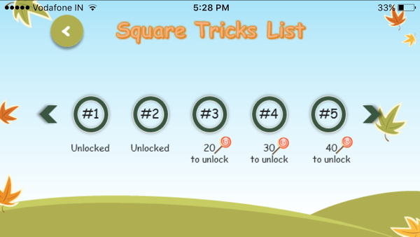 Level of difficulty