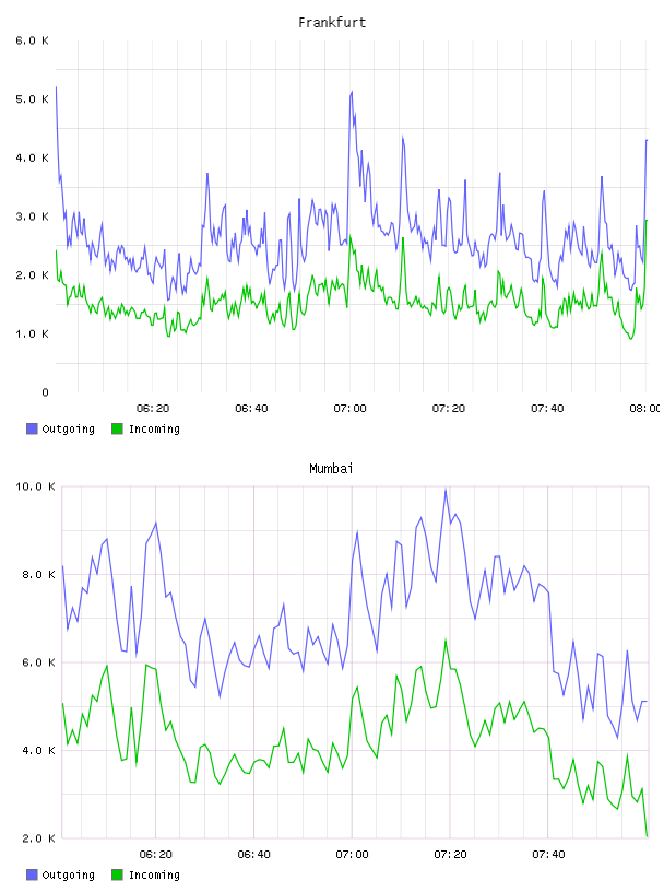 all.png