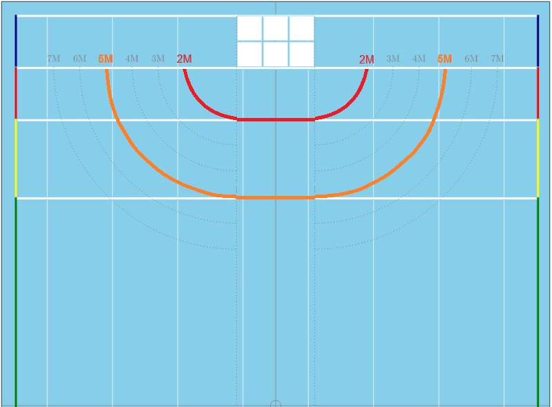 WP_half_field_border.jpg