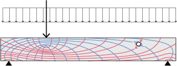 02_01_Beyond_the_Slab_II_load_paths_Diagrams_2-01.png
