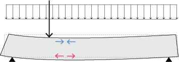 02_01_Beyond_the_Slab_II_load_paths_Diagrams_2-02.png