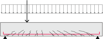 02_01_Beyond_the_Slab_II_load_paths_Diagrams_2-03.png