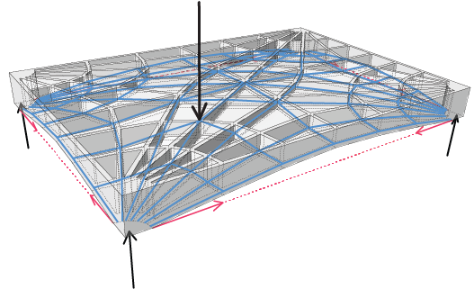 02_01_Beyond_the_Slab_II_shell_thrust-03.png