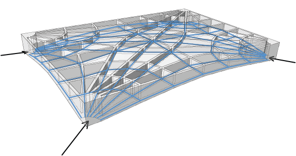 02_01_Beyond_the_Slab_II_shell_thrust-01.png