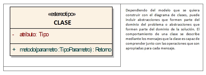 DIAGRAMADECLASE.jpg
