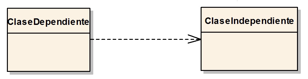 dependencia.jpg