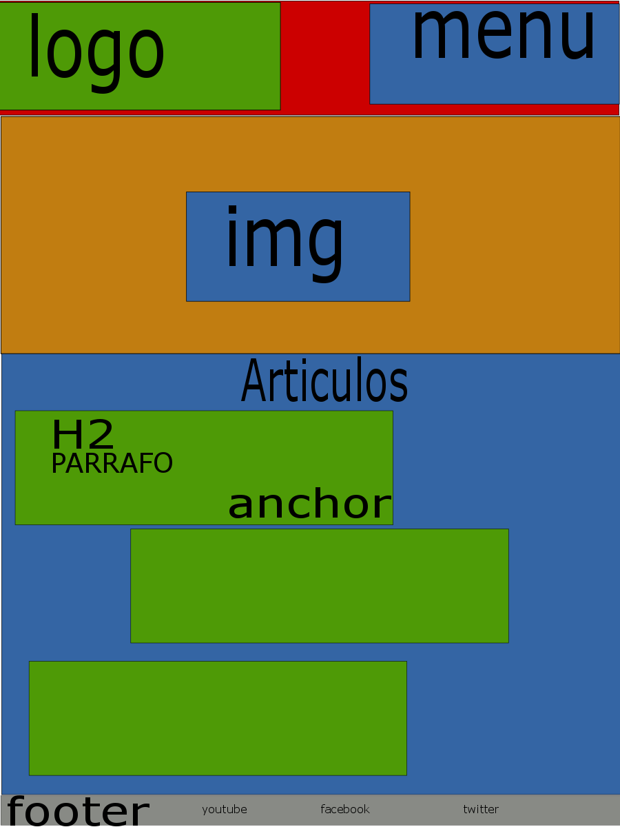 maqueta