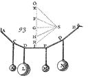 02_03_Beyond_the_Dome_fig-03-08-1.png