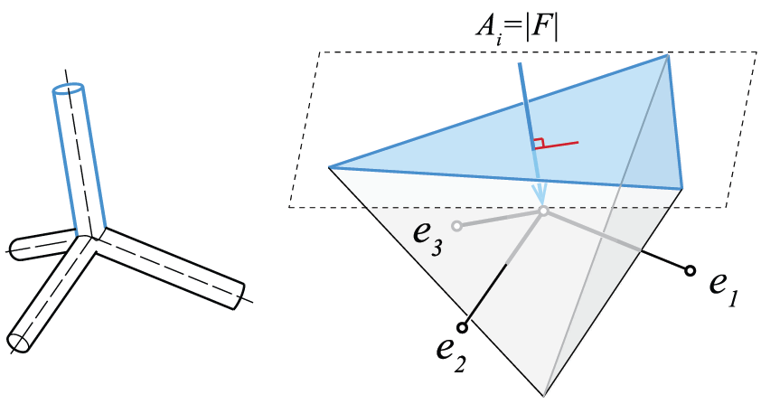 02_03_Beyond_the_Dome_3d-gs_01-01.png