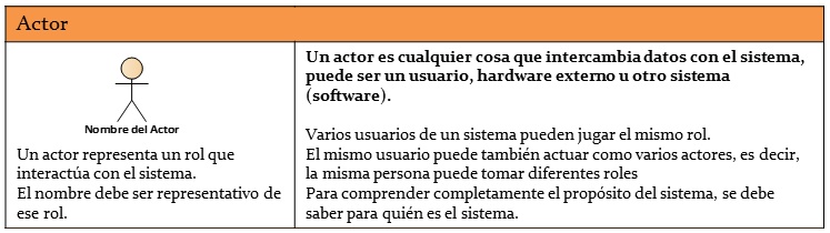 cuadroactor.jpg