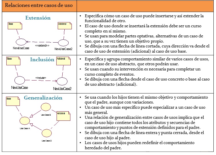 relacionesentrecasos.jpg