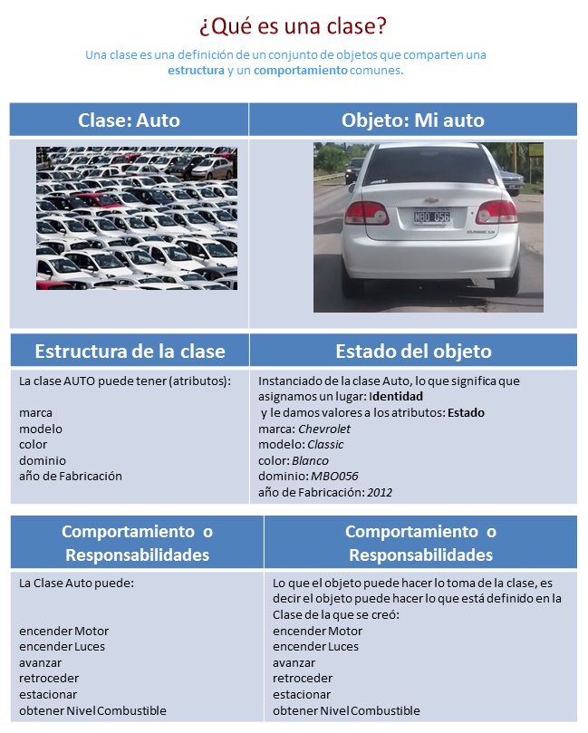 Clase.jpg